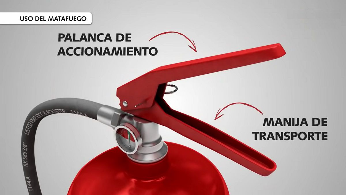 comprar matafuego uruguay palanca de control