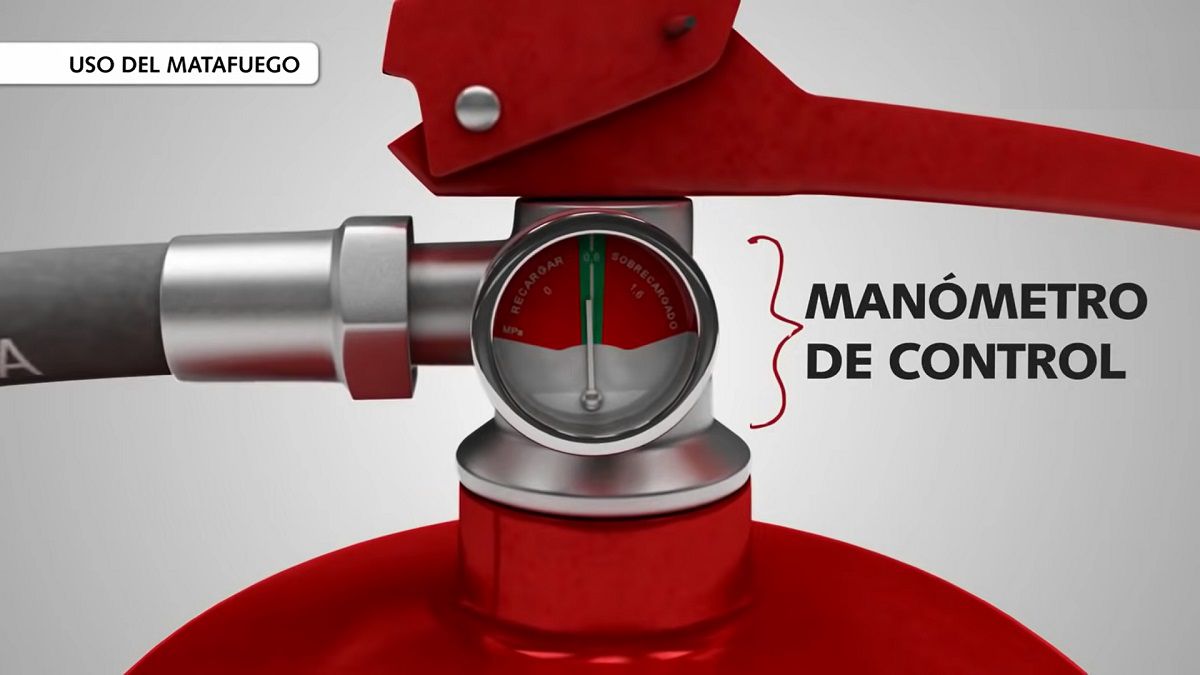 uso del extintor de fuego